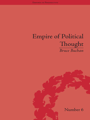cover image of Empire of Political Thought